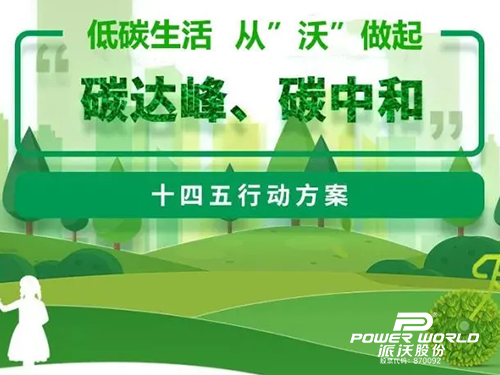 低碳有“沃” | 坚持节能减排，贝博助力实现“双碳”目标