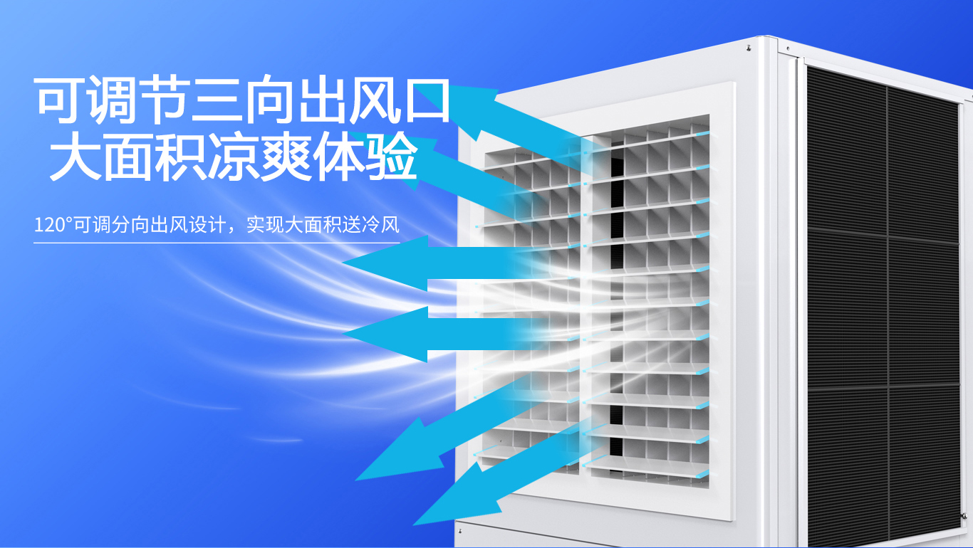  纺织车间引入贝博工业省电空调：改善环境，降低能耗成本