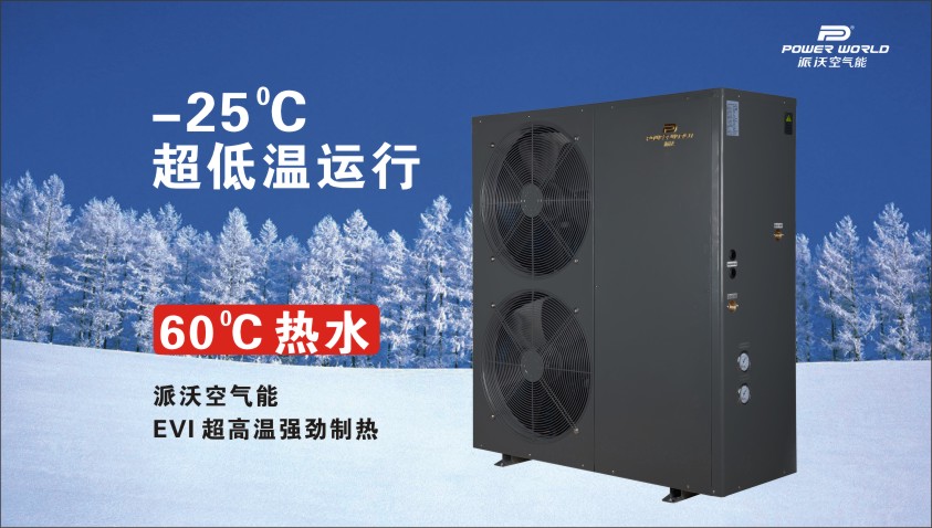 为何锅炉爆炸频发？采暖还是用贝博空气能