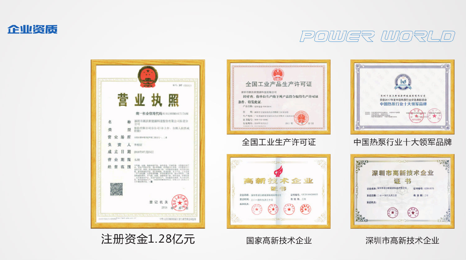 捷报连连|贝博空气能荣获“2018年广东省高成长中小企业名单”