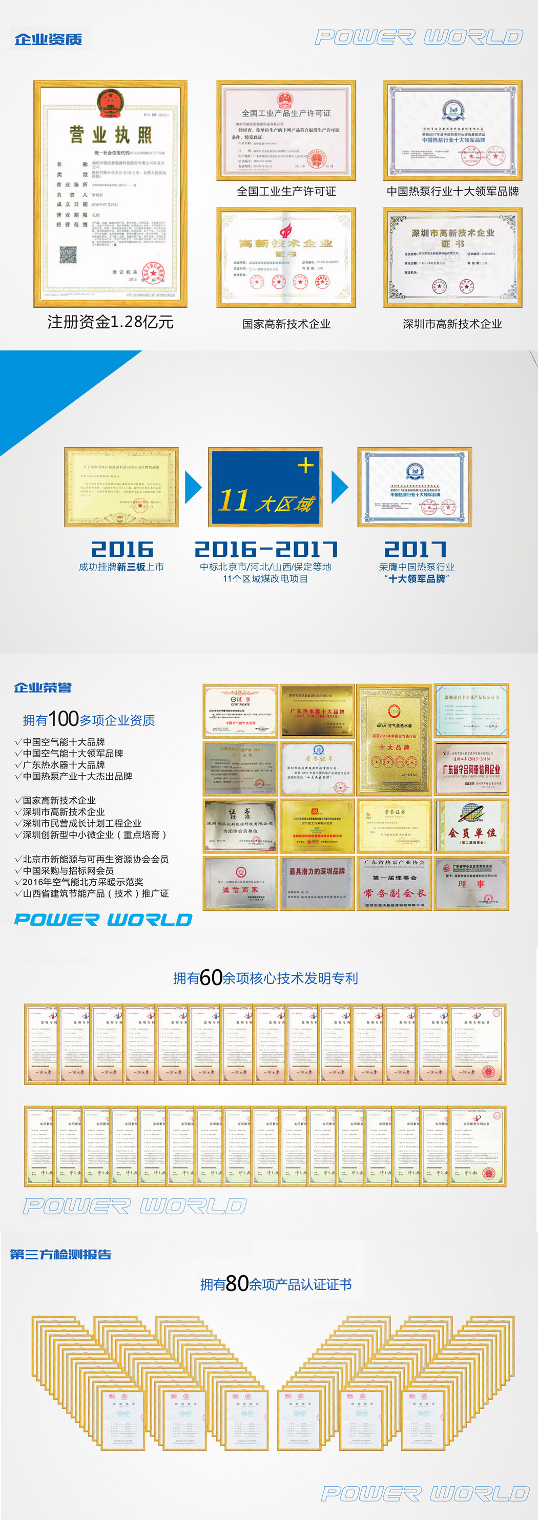 贝博空气能荣誉证书