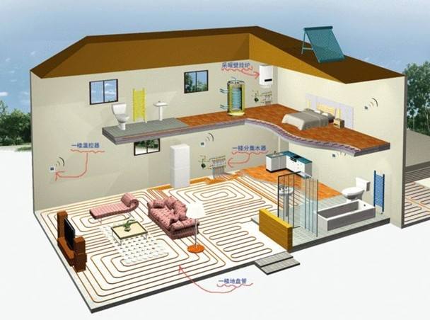 地暖.jpg 地暖.jpg