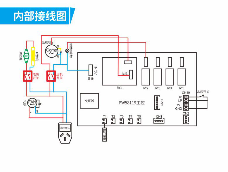 贝博空气能花椒烘干机