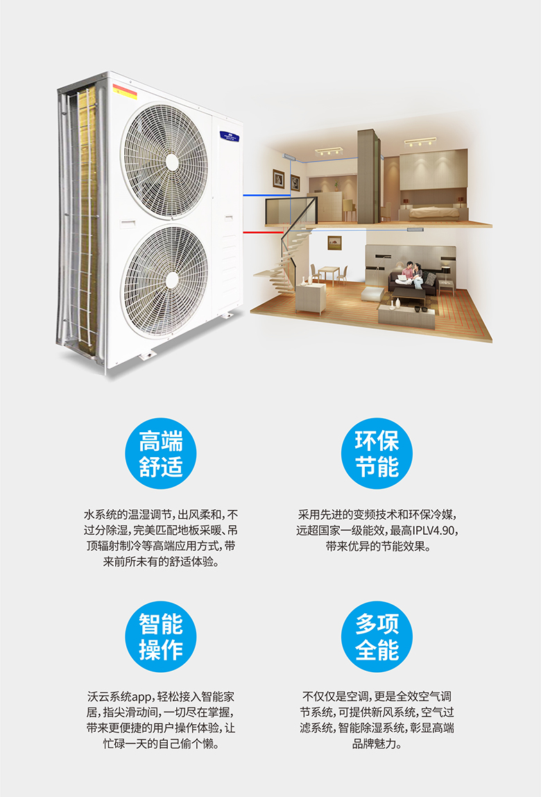 贝博空⽓能变频热泵冷热⽔机组