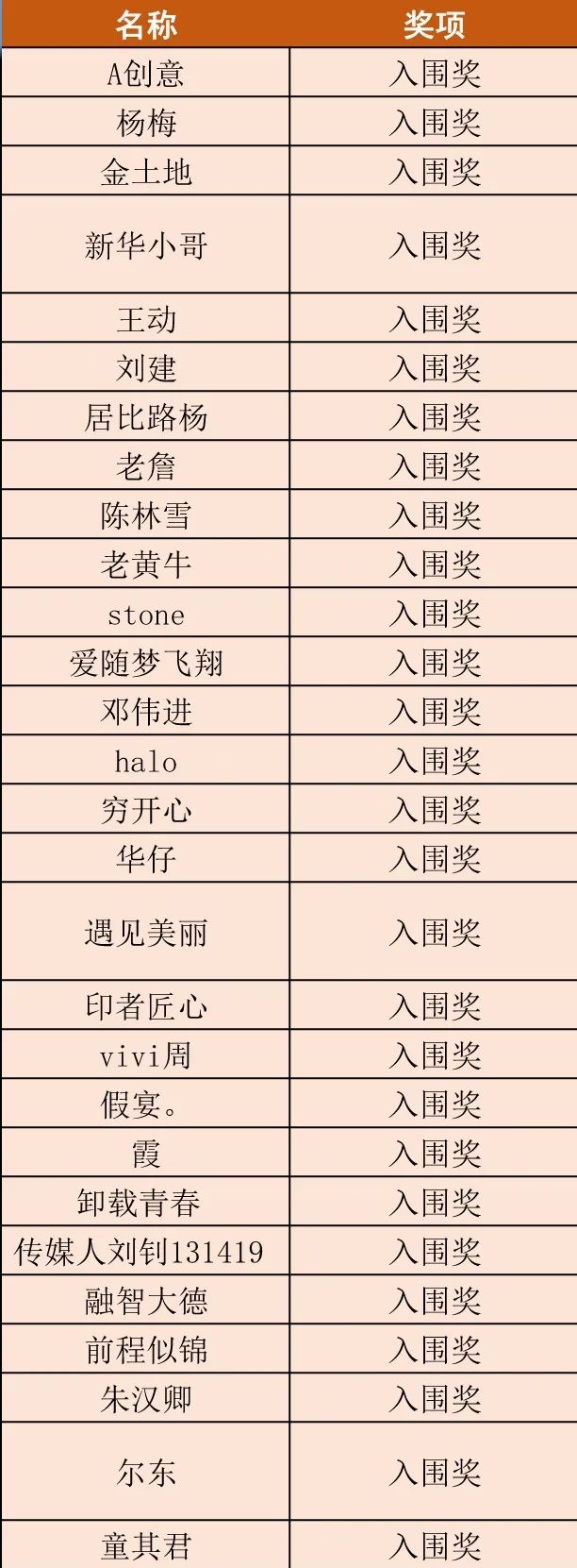 贝博空气能,空气源